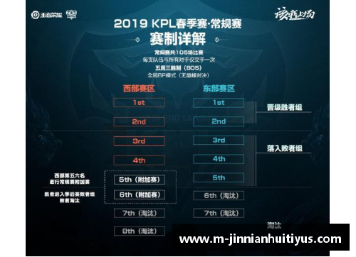 NBA最新赛程直播：全面解析2024赛季精彩对决