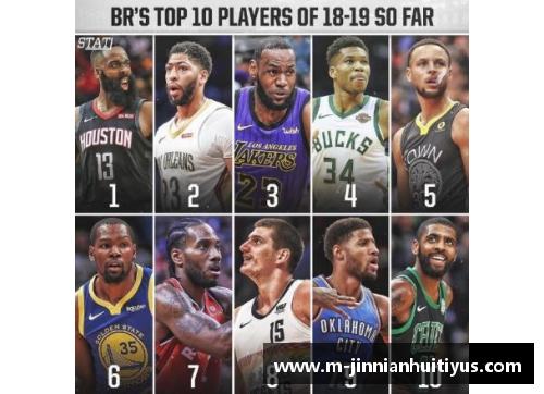 NBA最新排名：球队战绩和球员表现一览
