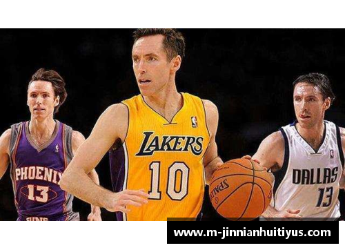 NBA球星：职业生涯胜场最多的巅峰之路