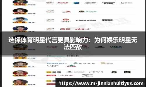 金年会体育平台