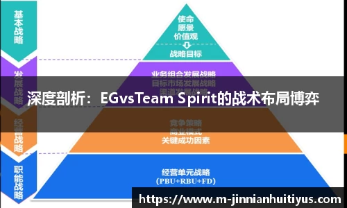 金年会体育平台